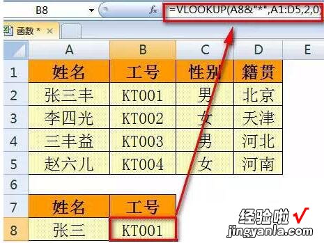 小编教你Excel中VLOOKUP函数使用错误处理对策