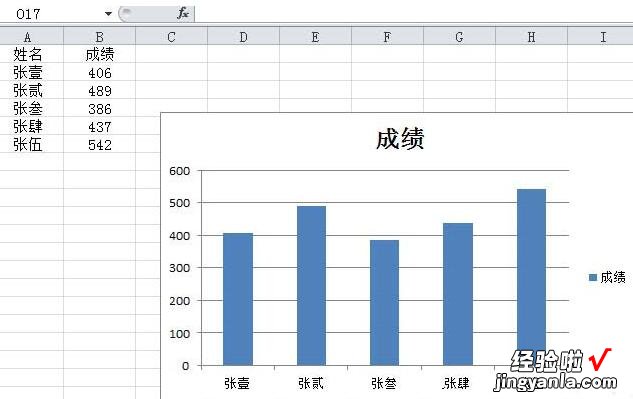 我来教你Excel柱形图制作渐变透明色的图文方法