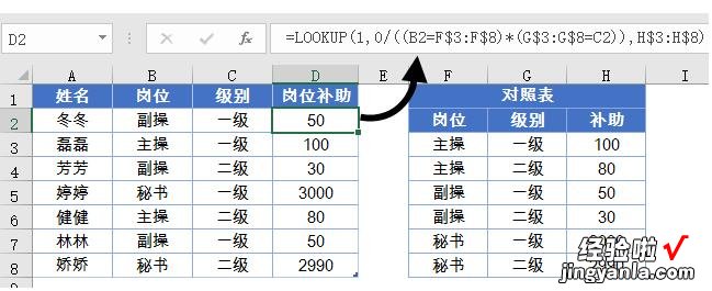 分享使用Excel数据查询工具的操作方法