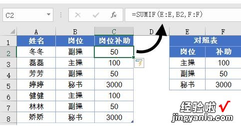 分享使用Excel数据查询工具的操作方法