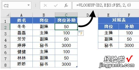 分享使用Excel数据查询工具的操作方法