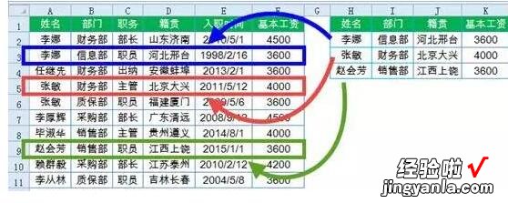 小编教你Excel中使用高级筛选实现多个条件的查询的方法