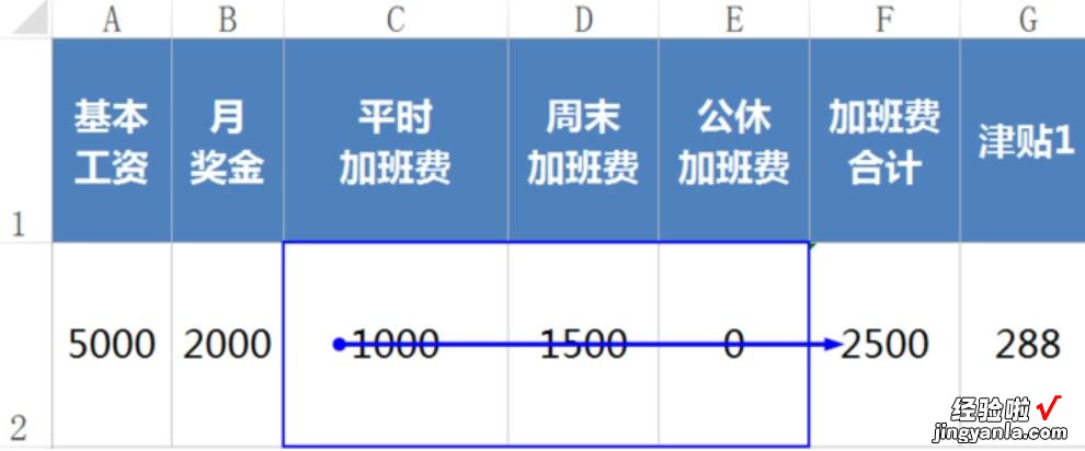 教你Excel查看公式的主从关系的详细方法