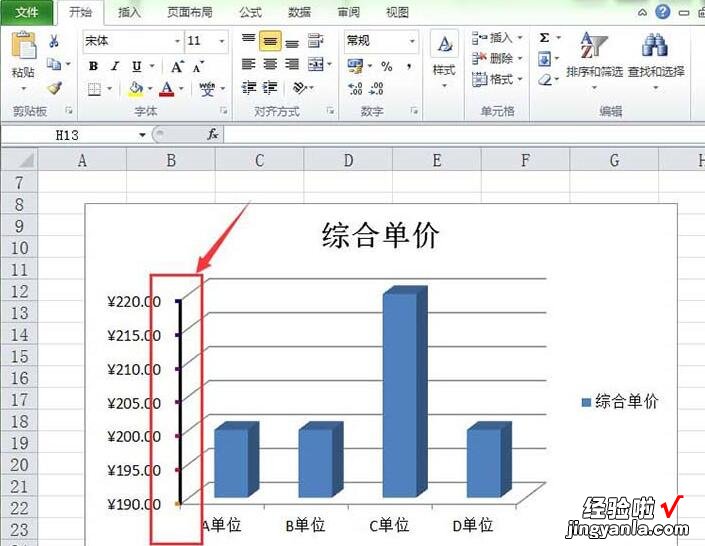 我来分享Excel修改图表坐标轴颜色的操作方法