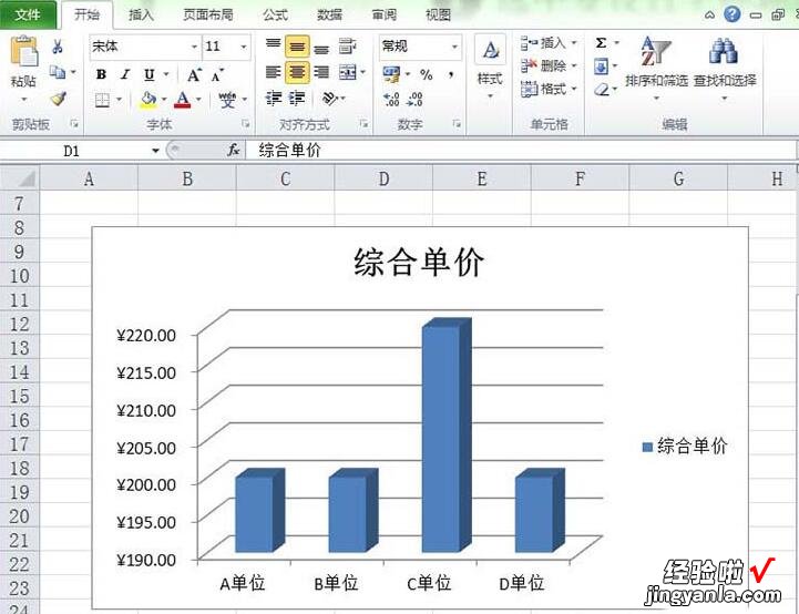 我来分享Excel修改图表坐标轴颜色的操作方法