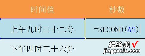 小编分享Excel表格使用SECOND函数的详细方法