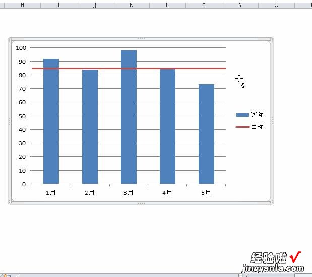 分享Excel柱形图表中添加红色直线的操作方法