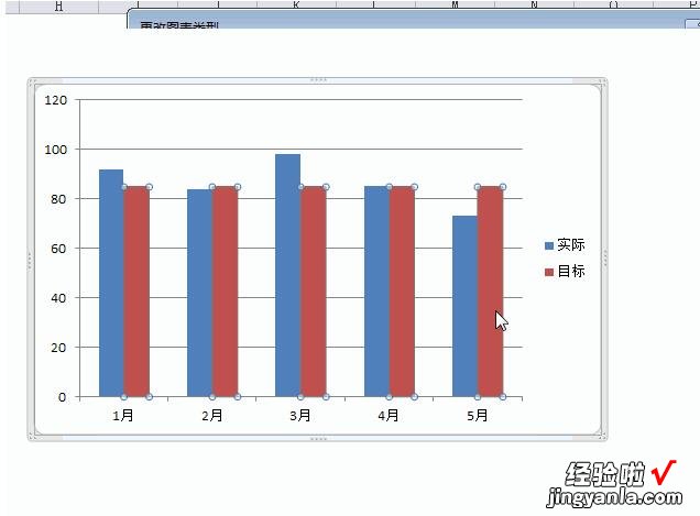 分享Excel柱形图表中添加红色直线的操作方法