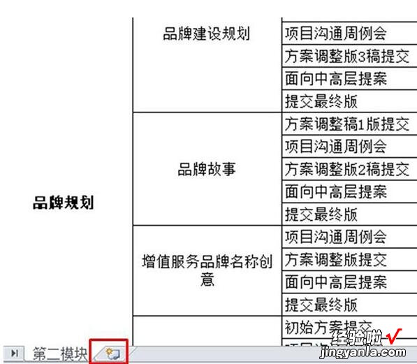 我来教你Excel工作表设置工作完成状态的操作内容