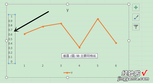 我来分享Excel图标坐标轴刻度调整小数点一致的操作步骤