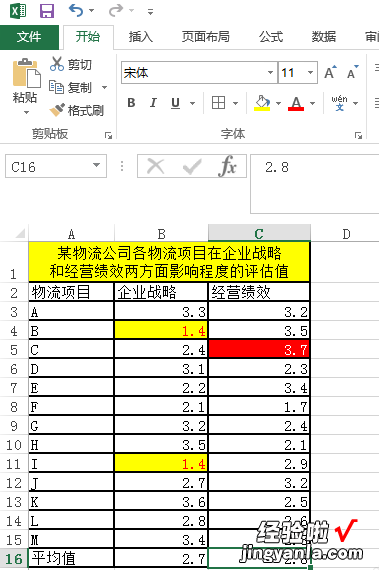 我来分享Excel制作矩形散点图的详细方法