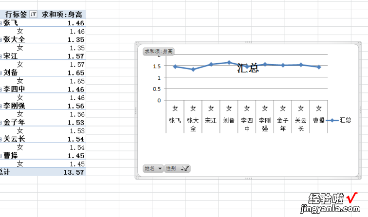 我来分享Excel表格中做直观的统计图表的详细教程