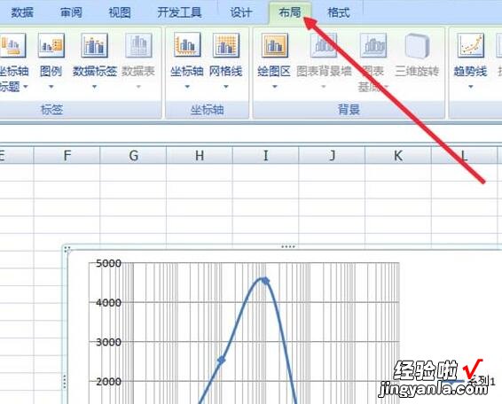 小编教你Excel制作对数图表的简单方法