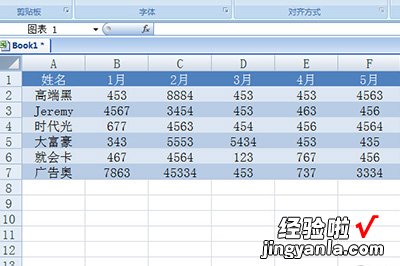 我来分享Excel动态图表的制作流程