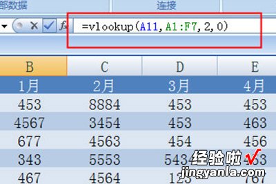 我来分享Excel动态图表的制作流程