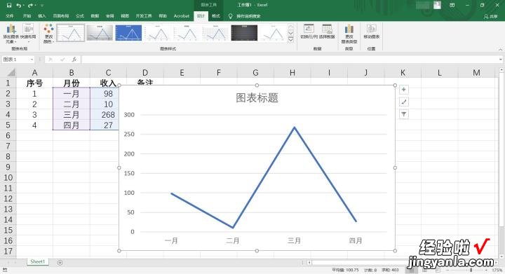 我来分享Excel制作折线图操作方法