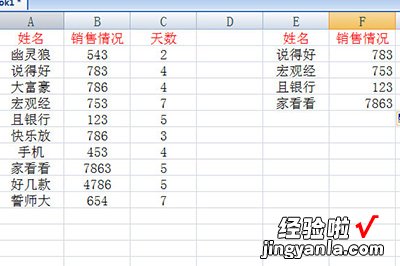 我来分享Excel借助vlookup查找项目的操作方法