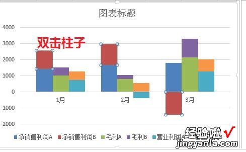 我来分享Excel表格中数据做成多列堆积柱形图的操作方法