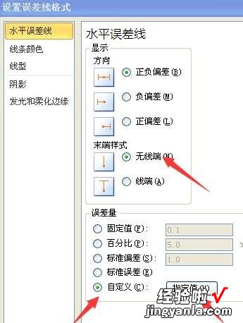 小编分享Excel使用误差线制作梯形图的操作方法