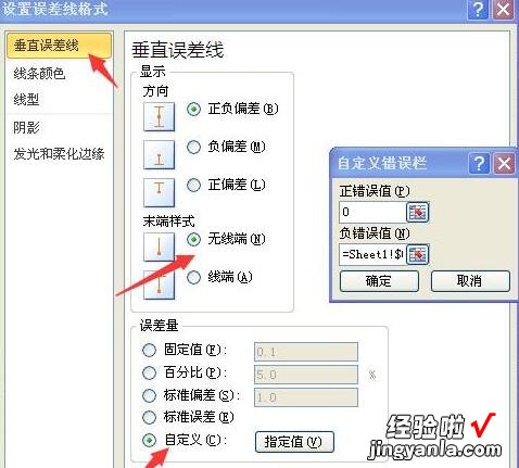 小编分享Excel使用误差线制作梯形图的操作方法