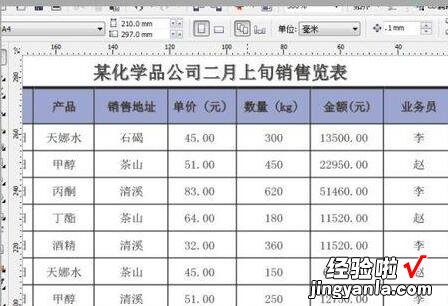 我来分享Excel表格导入CorelDRAW