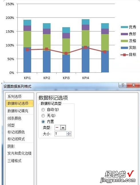 分享Excel表格数据做成商务大气的子弹图表的详细步骤