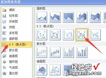 小编分享Excel数据图表里添加分割线的操作方法