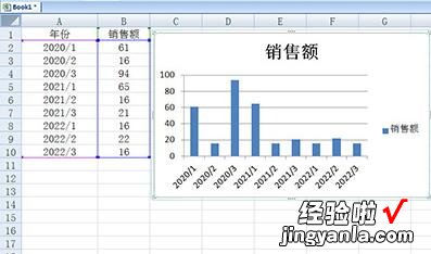 分享Excel柱形图可视化方法步骤