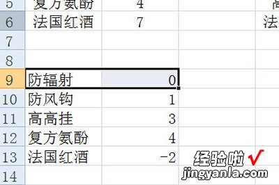 我来分享Excel盘点库存的操作步骤