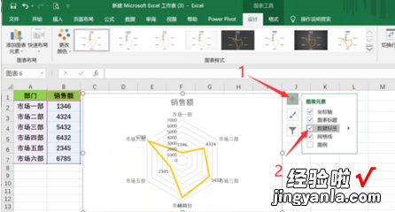 我来分享Excel中做出雷达图的方法