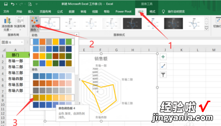 我来分享Excel中做出雷达图的方法