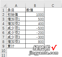 小编教你Excel制作瀑布图的方法步骤