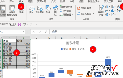 小编教你Excel制作瀑布图的方法步骤