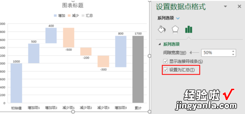 小编教你Excel制作瀑布图的方法步骤