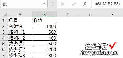 小编教你Excel制作瀑布图的方法步骤