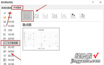 小编分享excel数据表插入散点图的方法