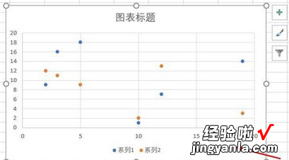 小编分享excel数据表插入散点图的方法