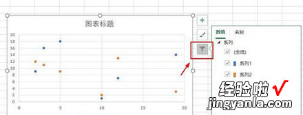 小编分享excel数据表插入散点图的方法