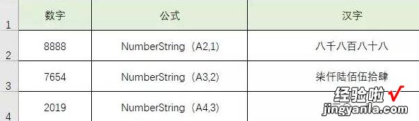 教你Excel转换批量数字大小写的方法