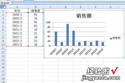 分享Excel柱形图可视化操作方法