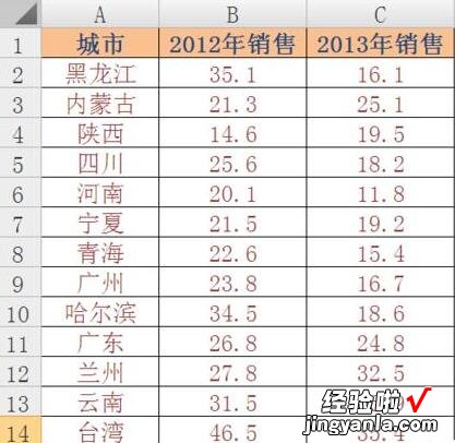 我来教你Excel制作地图图表的操作方法