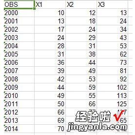 小编教你EViews中数据输成excel格式的操作方法