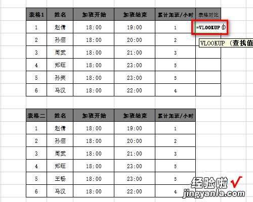 教你Excel表格中两个数据进行对比差异的操作过程