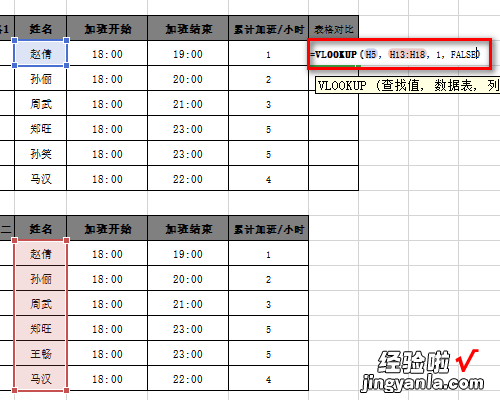 教你Excel表格中两个数据进行对比差异的操作过程