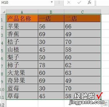 我来分享excel2016插入树状图的操作方法