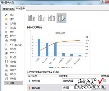 我来教你Excel制作帕累托图的详细操作方法