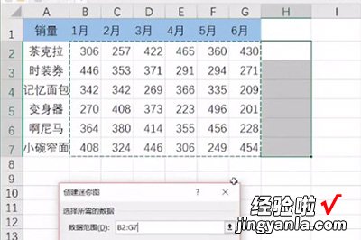 教你Excel迷你图制作步骤方法