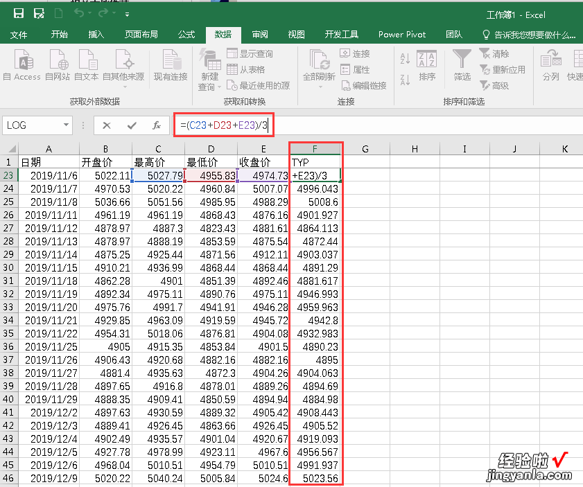 小编分享Excel绘制股票的CCI指标的详细方法