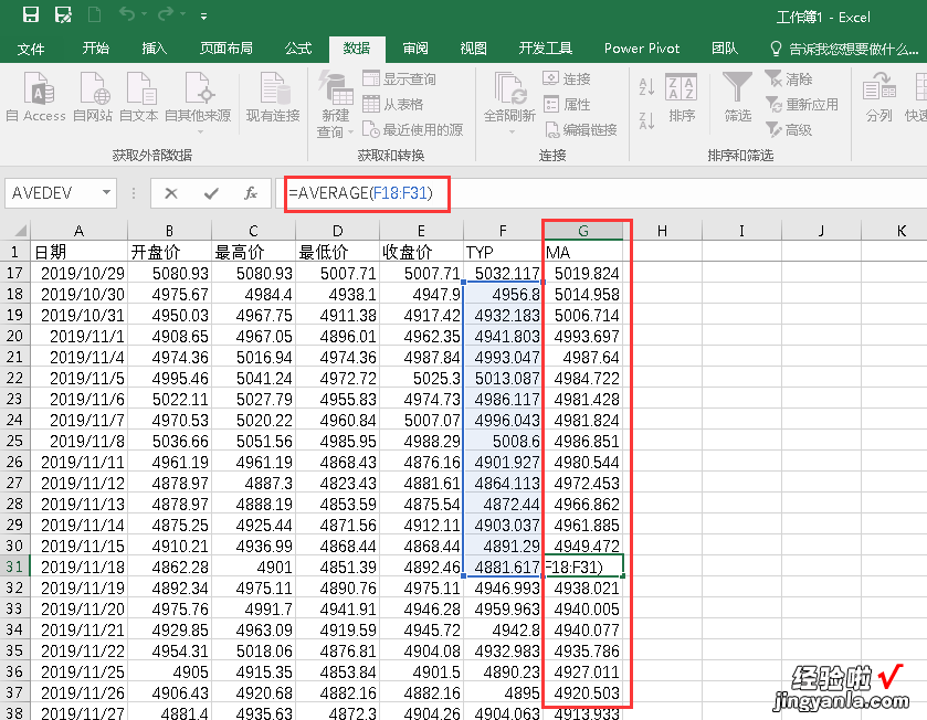 小编分享Excel绘制股票的CCI指标的详细方法