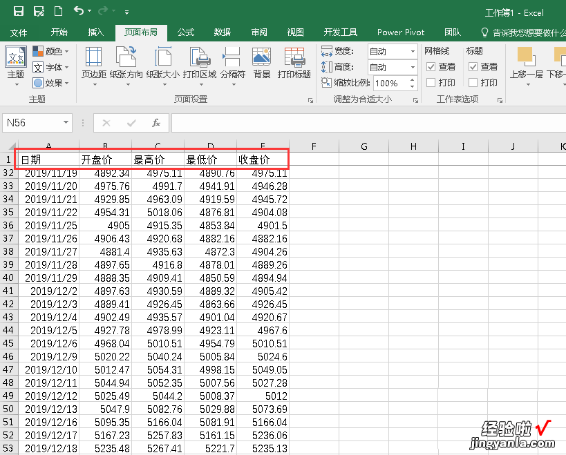 小编分享Excel绘制股票的CCI指标的详细方法